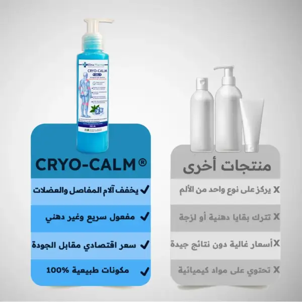CRYO-CALM® GEL - Image 6